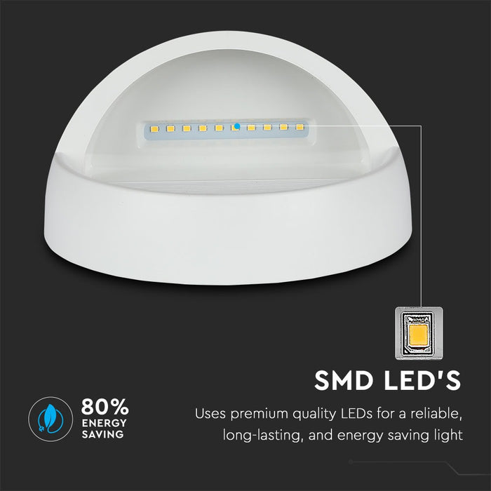 (Lot de 20) Applique LED Escalier 3W 4000K Corps Blanc Rond
