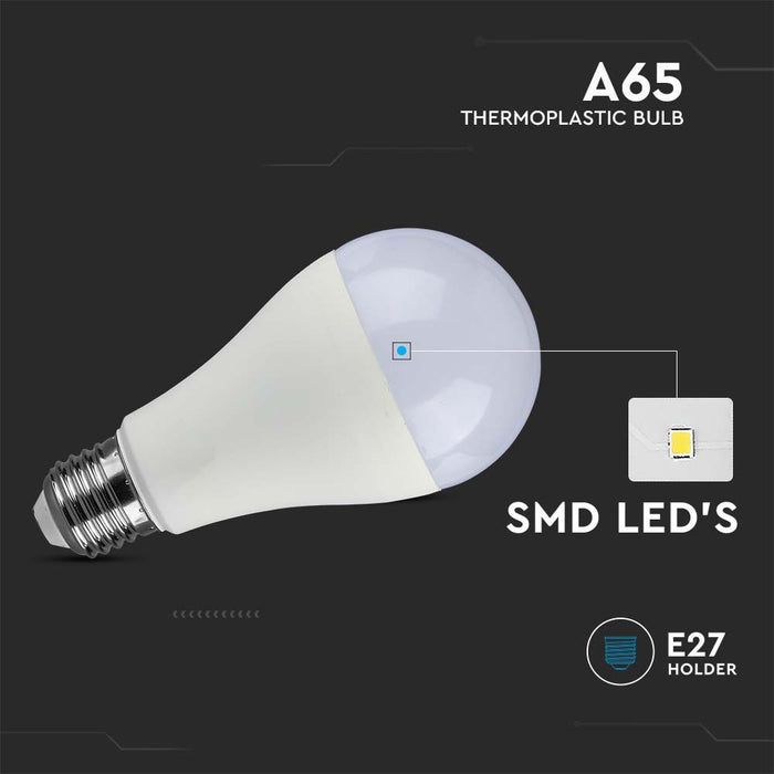 (Lot de 10) Ampoule LED A65 15W en plastique 4000K E27 200°