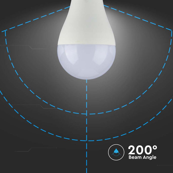 (Lot de 10) Ampoule LED A65 15W en plastique 4000K E27 200°
