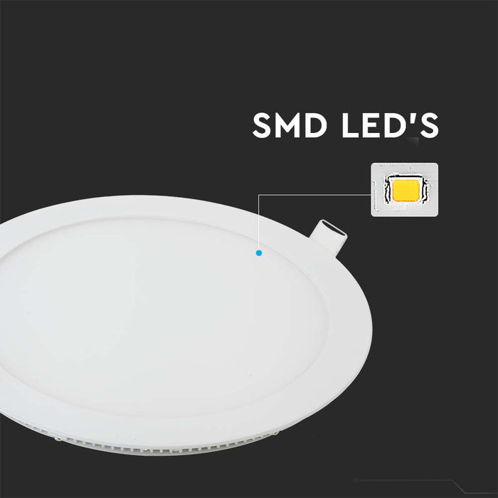 (Lot de 40) Panneau LED Premium 6W VT-607 3000K Rond
