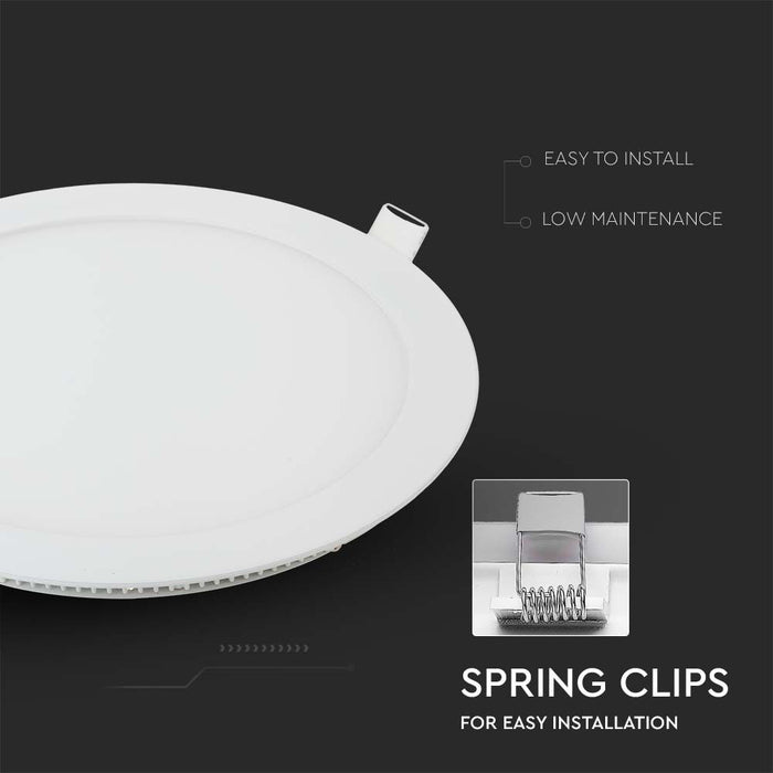 (Lot de 20) Panneau LED Premium 12W 6400K Rond