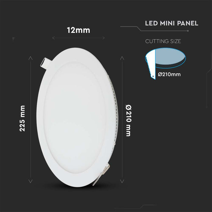 (Lot de 20) Panneau LED Premium 18W 2700K Rond