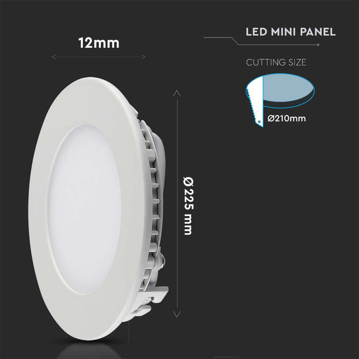 (Lot de 20) Panneau LED Premium 18W 4000K Rond