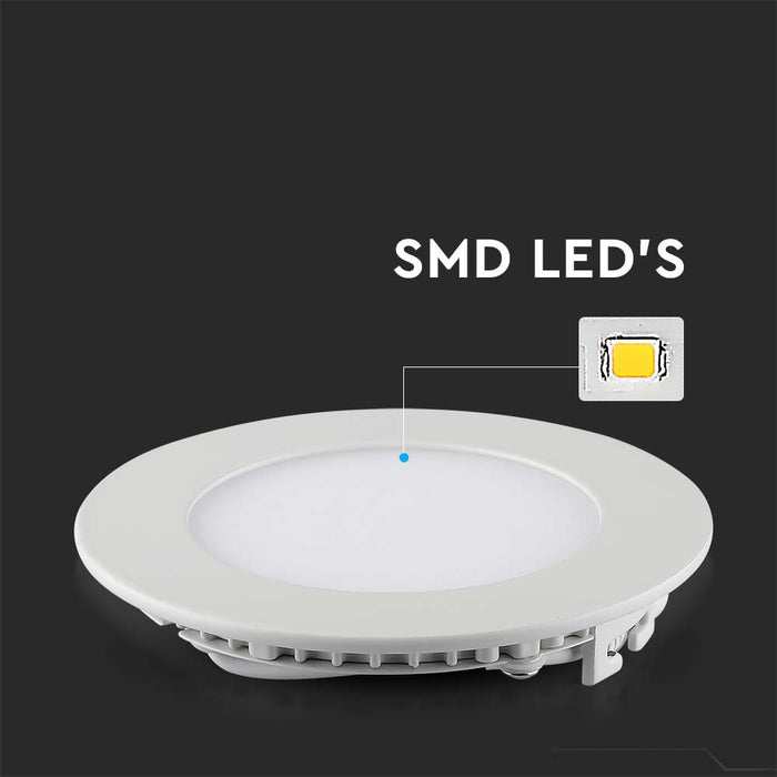 (Lot de 20) Panneau LED Premium 18W 6400K Rond