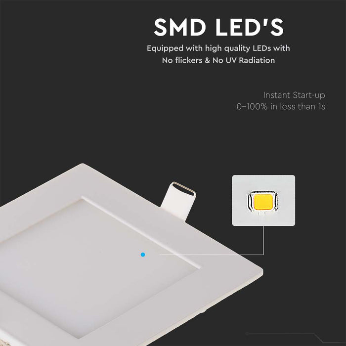 (Lot de 40) Panneau LED Premium 6W 6400K Carré
