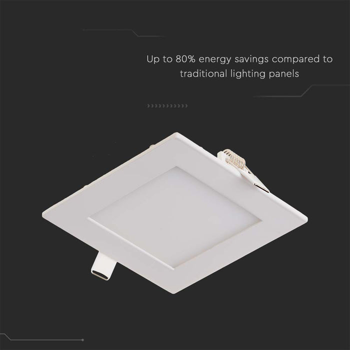 (Lot de 40) Panneau LED Premium 6W 6400K Carré
