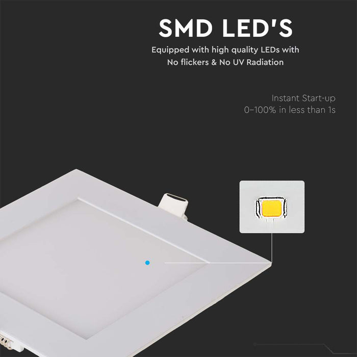 (Lot de 20) Panneau LED Premium 12W VT-1207 2700K Carré