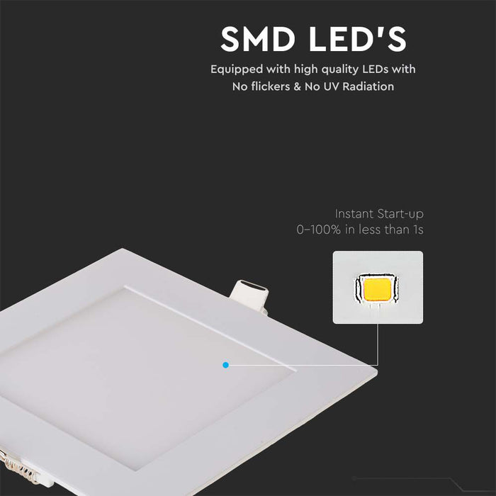 (Lot de 20) Panneau LED Premium 18W 4000K Carré