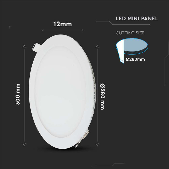 (Lot de 10) Panneau LED Premium 24W 6400K Rond