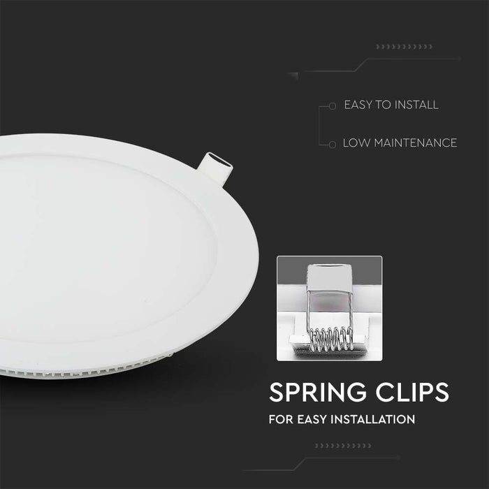 (Lot de 10) Panneau LED Premium 24W 2700K Rond
