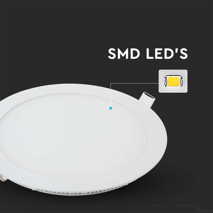 (Lot de 20) Panneau LED Slim 22W VT-2207 4000K Rond