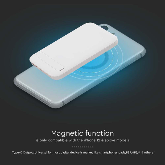 (Lot de 40) Batterie Externe Magnétique sans Fil 10000mAh avec Anneau Métallique - Blanc