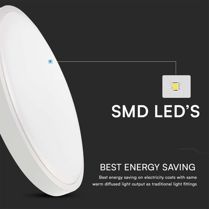 (Lot de 5) Plafonnier LED 36W VT-8630 avec puce Samsung 4000K cadre blanc IP44