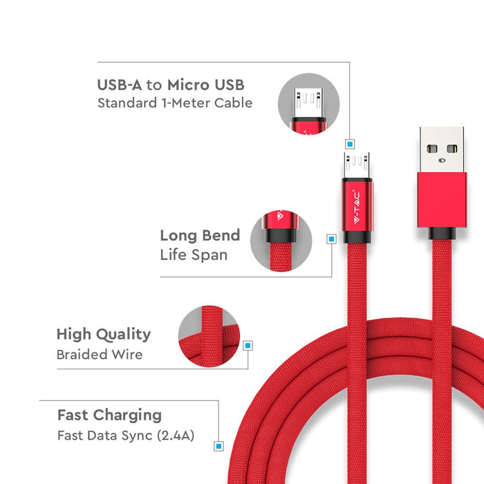 (Lot de 400) Câble Micro USB tressé 1M avec tissu en coton - Rouge (Série Ruby)
