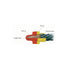 blister-conector-de-cable-resorte-scotchlok-ry-2-16mm2-6-un-3m-7010261501-ry.jpg