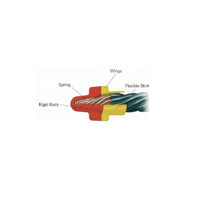 blister-conector-de-cable-resorte-scotchlok-ty-1-5mm2-9-un-3m-7010233168.jpg