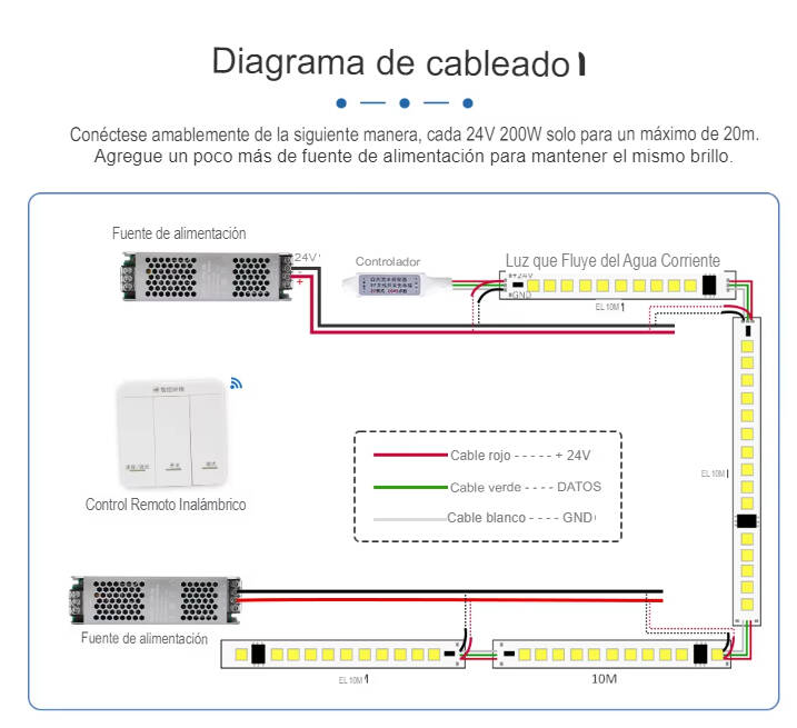 controlador-regulador-led-monocolor-digital-12-24v-dc-con-mando-rf.jpg