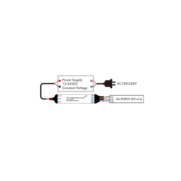 controlador-regulador-mini-tira-led-rgbw-1224v-dc-compatible-con-mando-rf.jpg