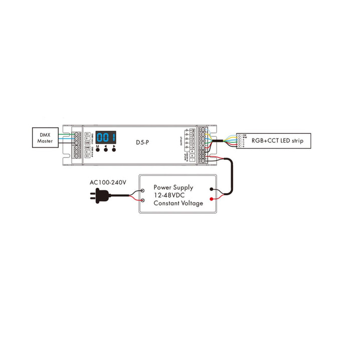 decodificador-dmx512-rdm-12-48v-dc-rgbww-5-canales.jpg