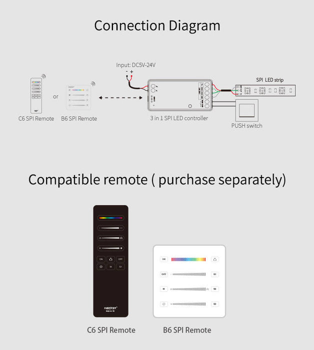 controlador-spi-3-en-1-para-tira-led-digital-monocolorrgbrgbw.jpg