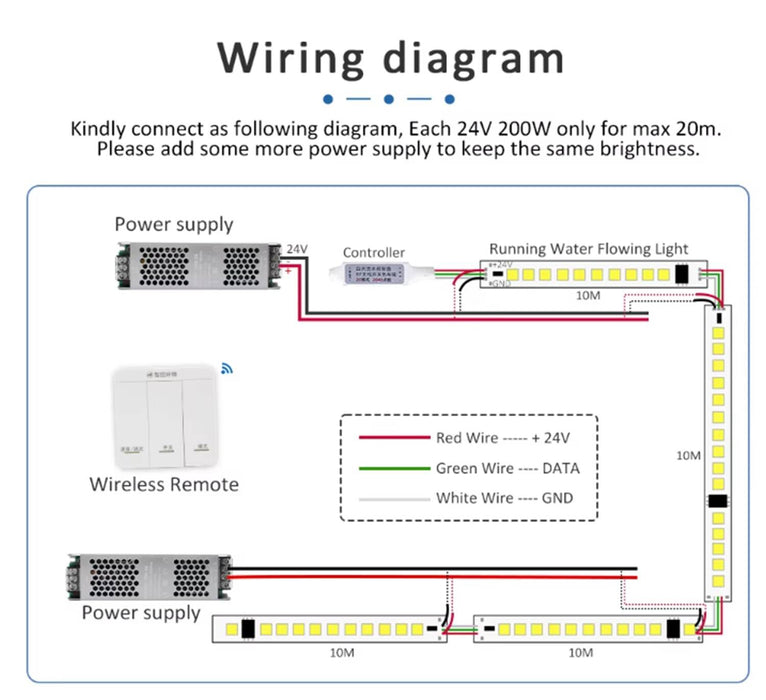 tira-led-monocolor-digital-spi-24v-dc-120ledm-10m-ip67-ancho-10mm-corte-cada-10cm.jpg